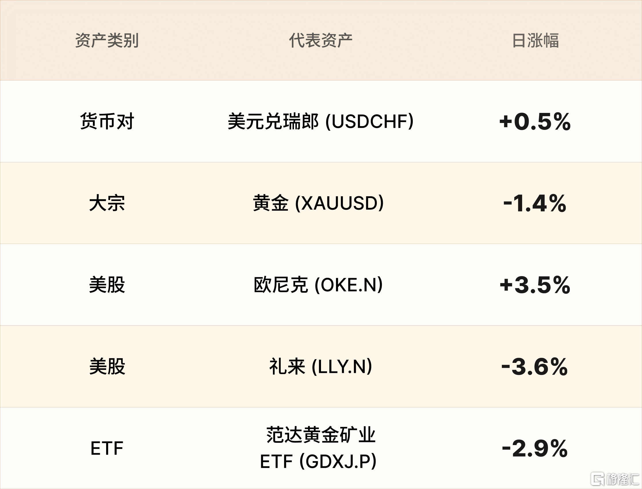 美股行情简报-CN-8.25 1.png