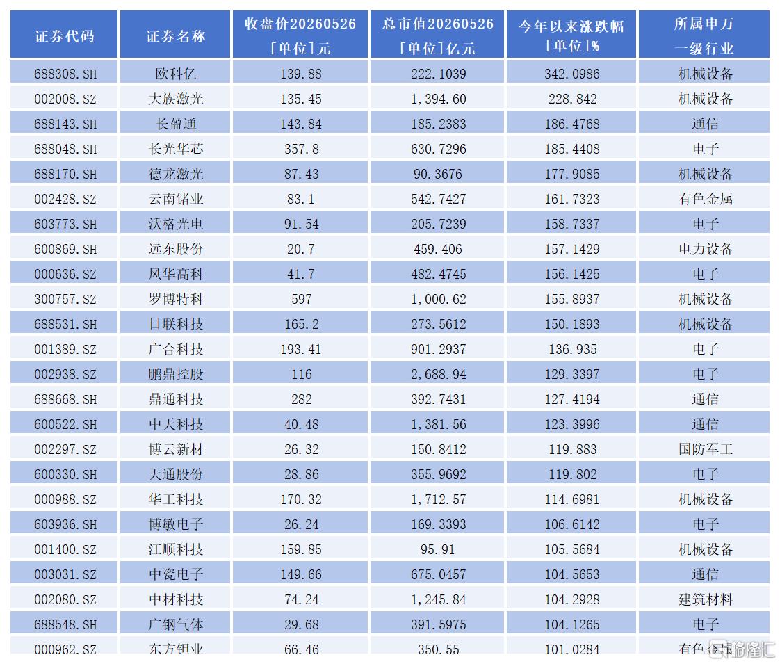 喜悦视频_Sheet2(1).png