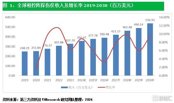 相控阵探伤仪.jpg