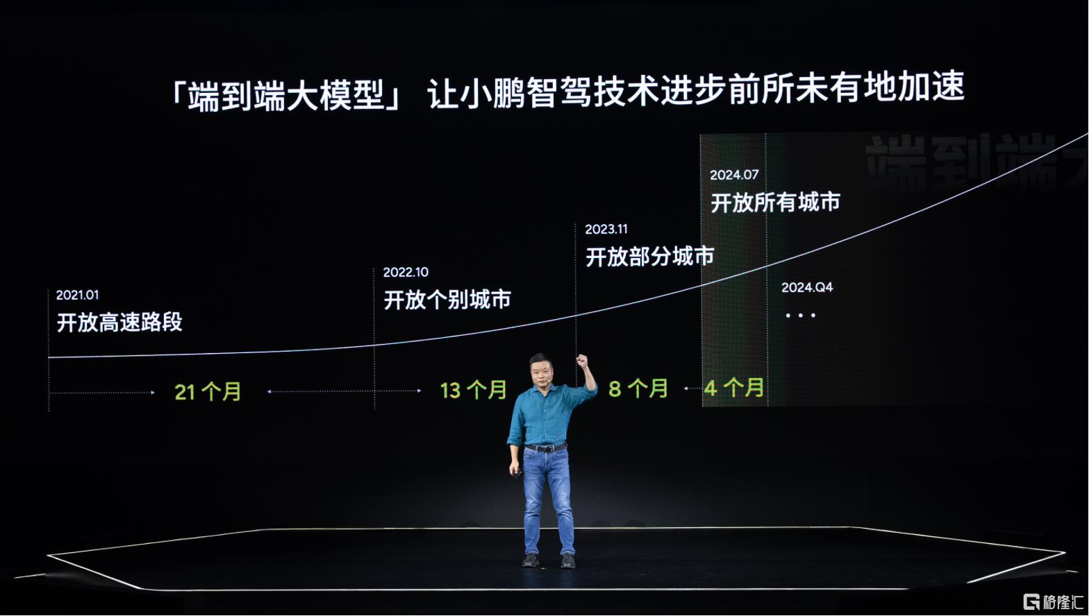 小鹏XNGP.png