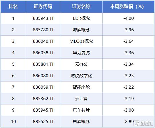 涨跌榜5.jpg