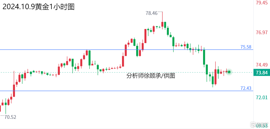 10.9原油.png