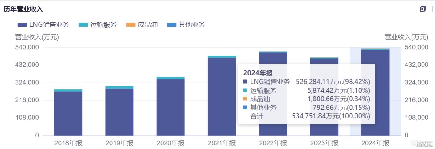 胜通能源3.jpg