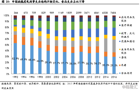 gdp恒等_兆丰恒业 银价冲高遇阻 等待美国GDP数据来引导