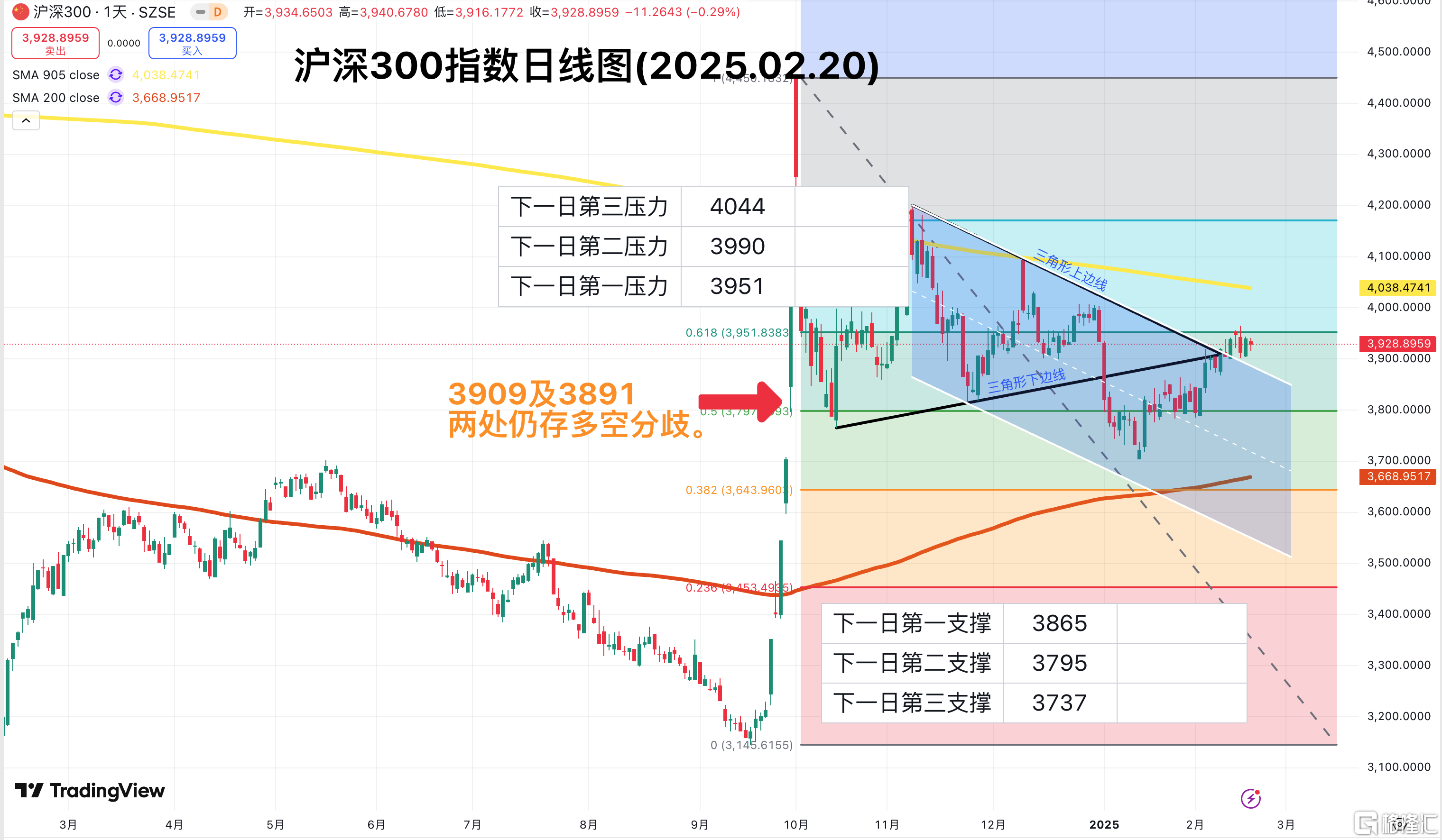 截屏2025-02-20 07.08.50.png
