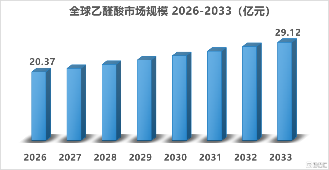8e7eba6d-0a83-40d9-ac9d-8ea8419b00da.png