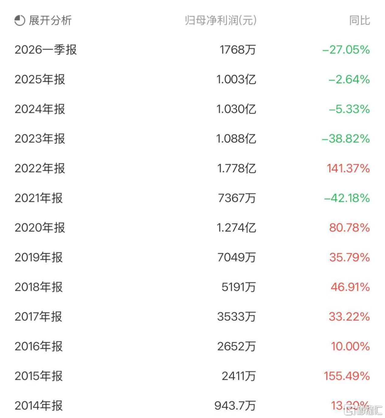 争光股份3.jpeg