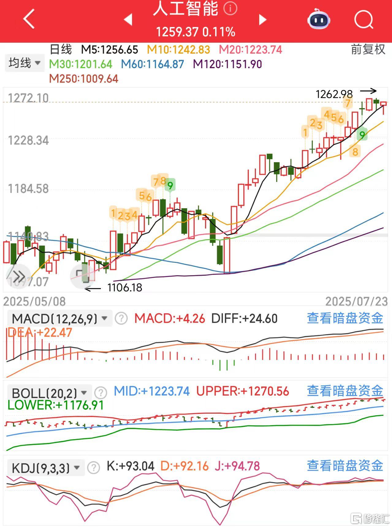 微信图片_20250723122134人工智能.jpg