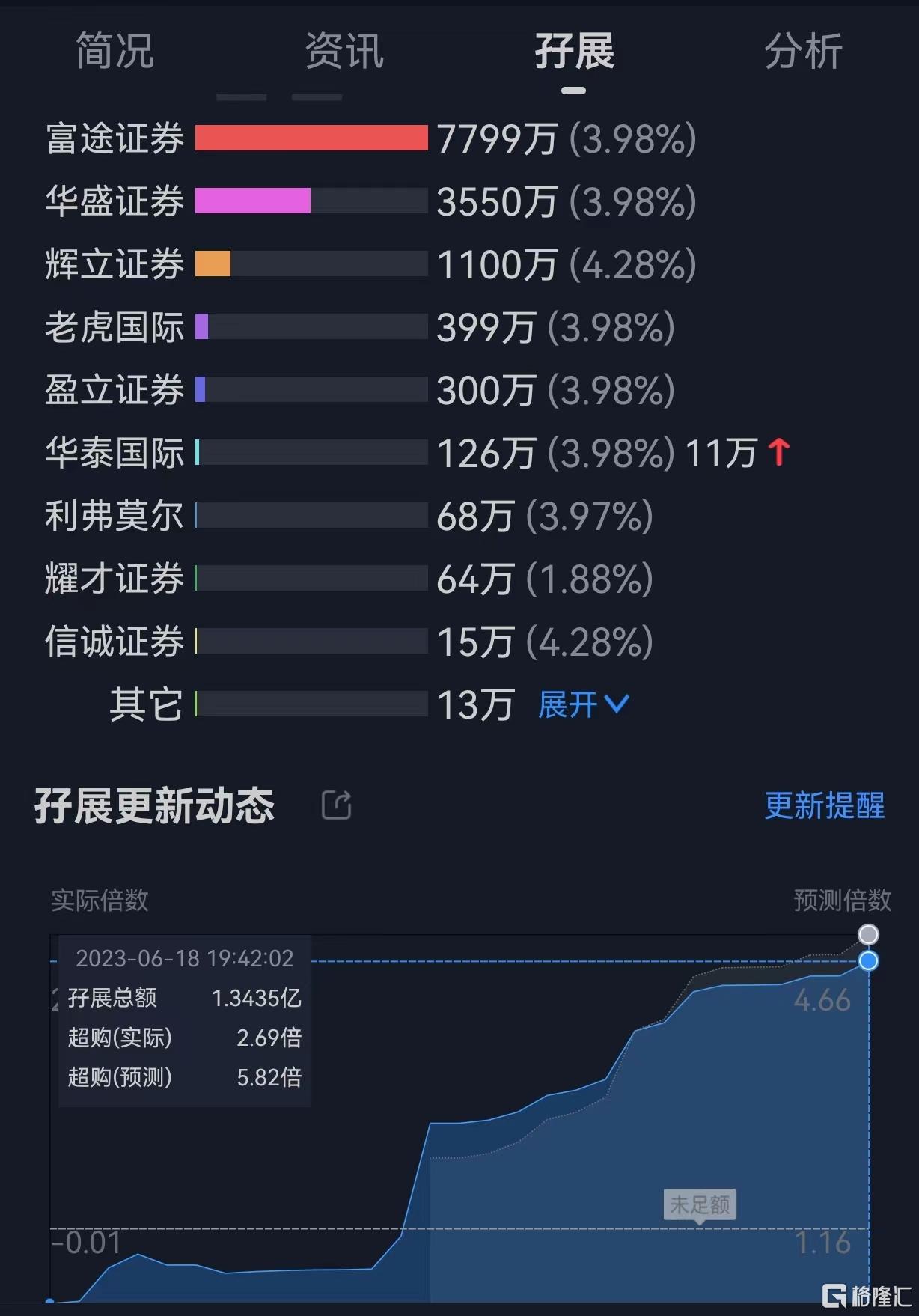 快讯图片