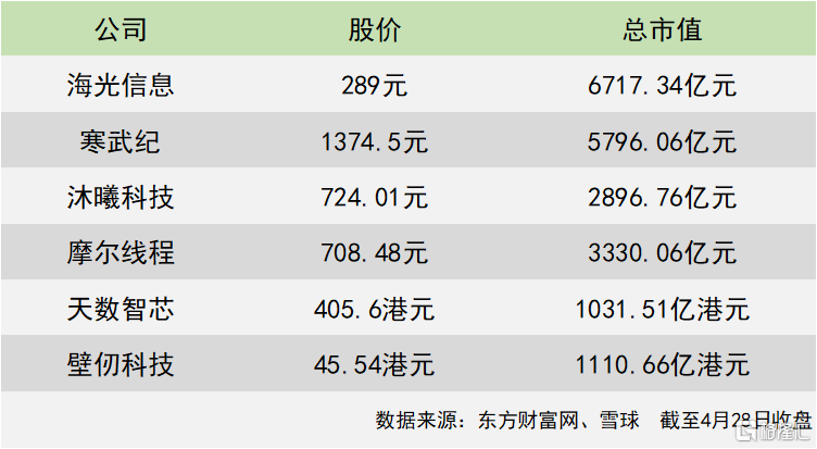 芯片4.png