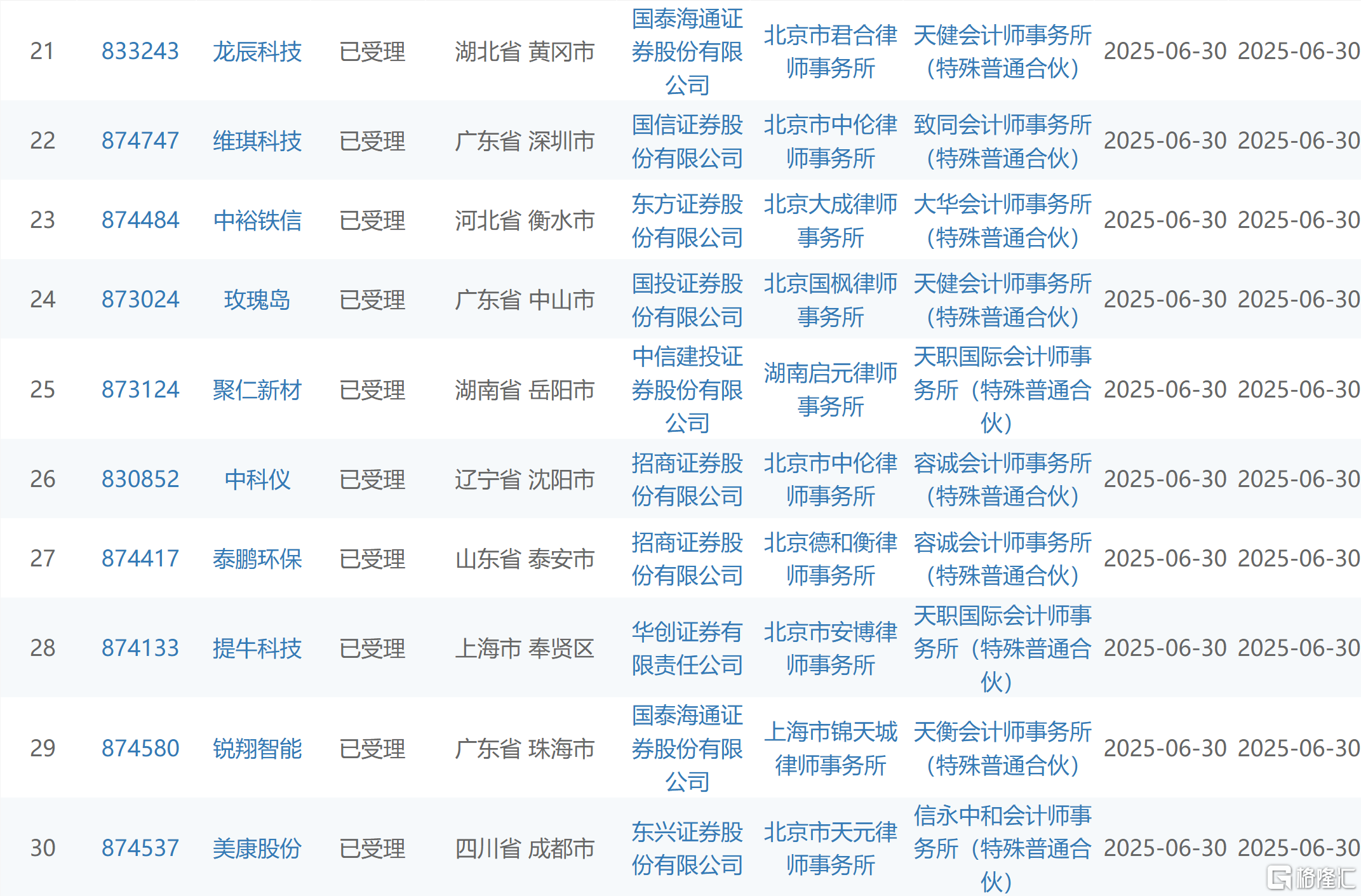 453596d3c95cdac8d20424846318d5db.png