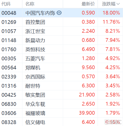 快讯图片
