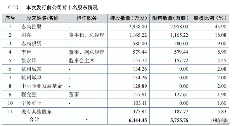 志高机械7.jpg