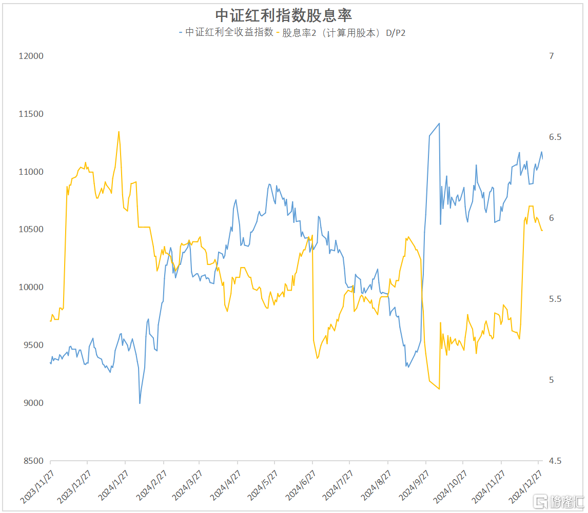 微信图片_折线.png