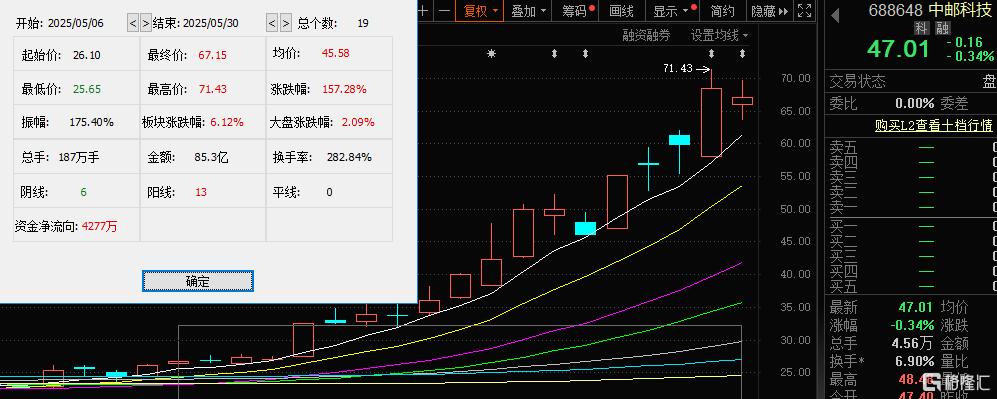 A股7.jpg