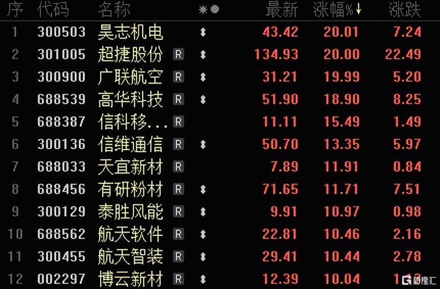 商业航天22222222222.jpeg