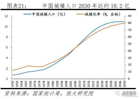 中国人口迁移的目的_中国人口迁移图(2)