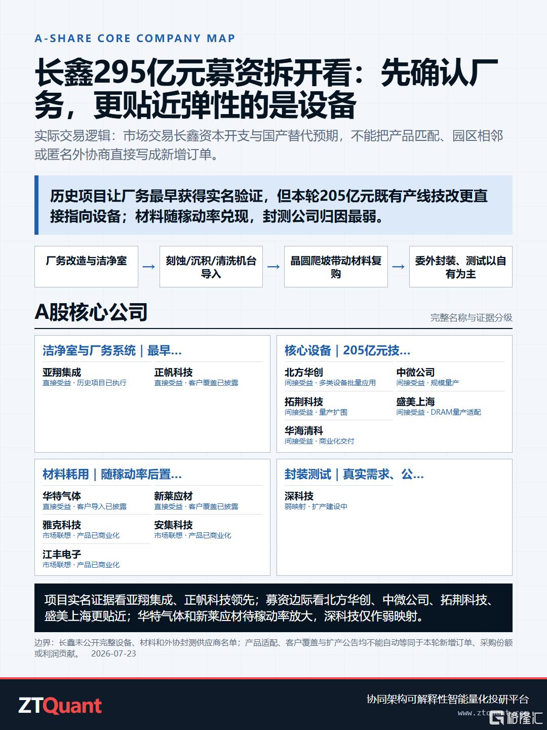 core (2).png