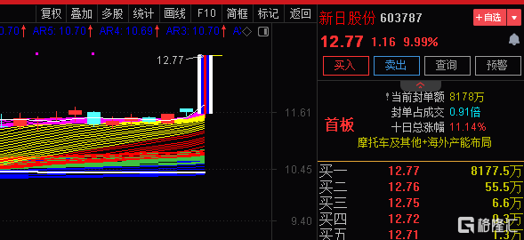 新日.png