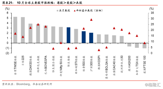 中国经济总量超欧元区_欧元图片(3)