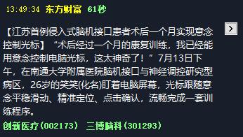 创新医疗消息.png