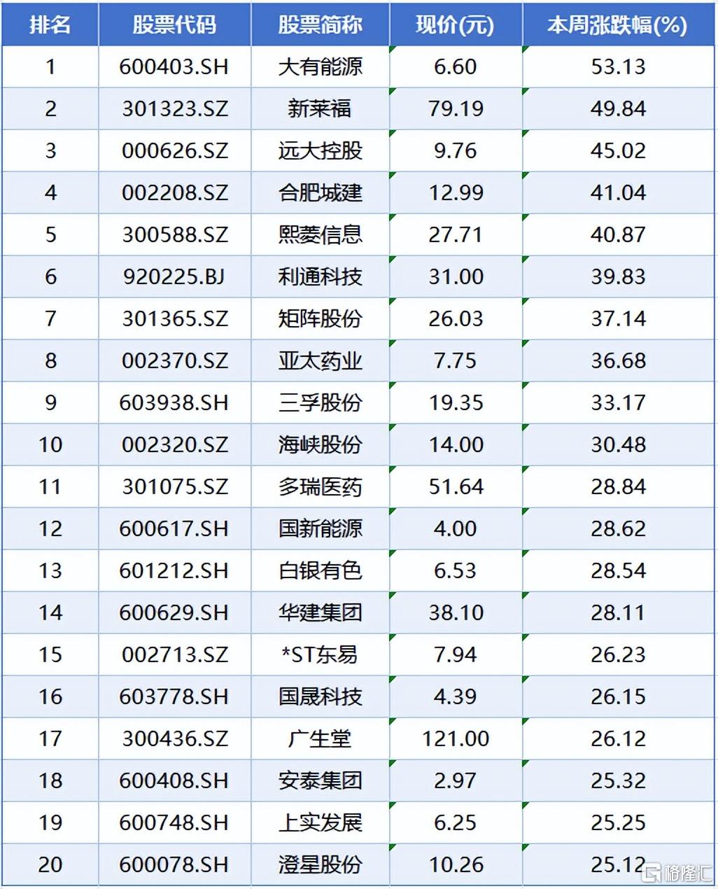 数据5.jpeg