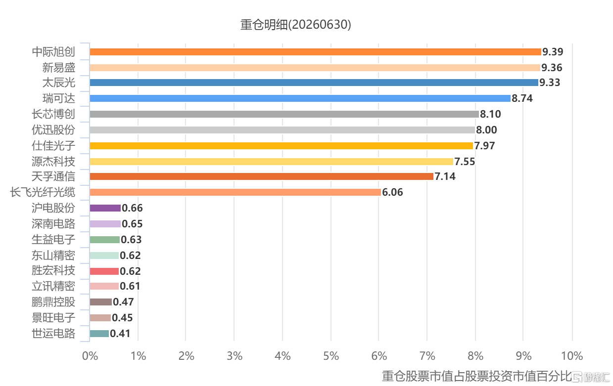 屏幕截图 2026-08-03 164402.png