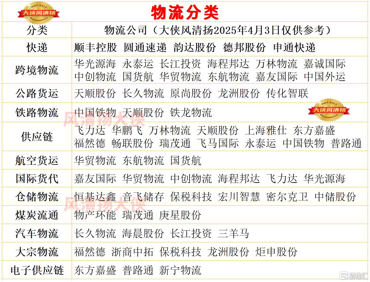 物流无水印1.png