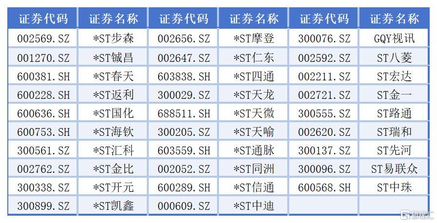 2025.3.3客户白名单更新_Sheet9.jpg