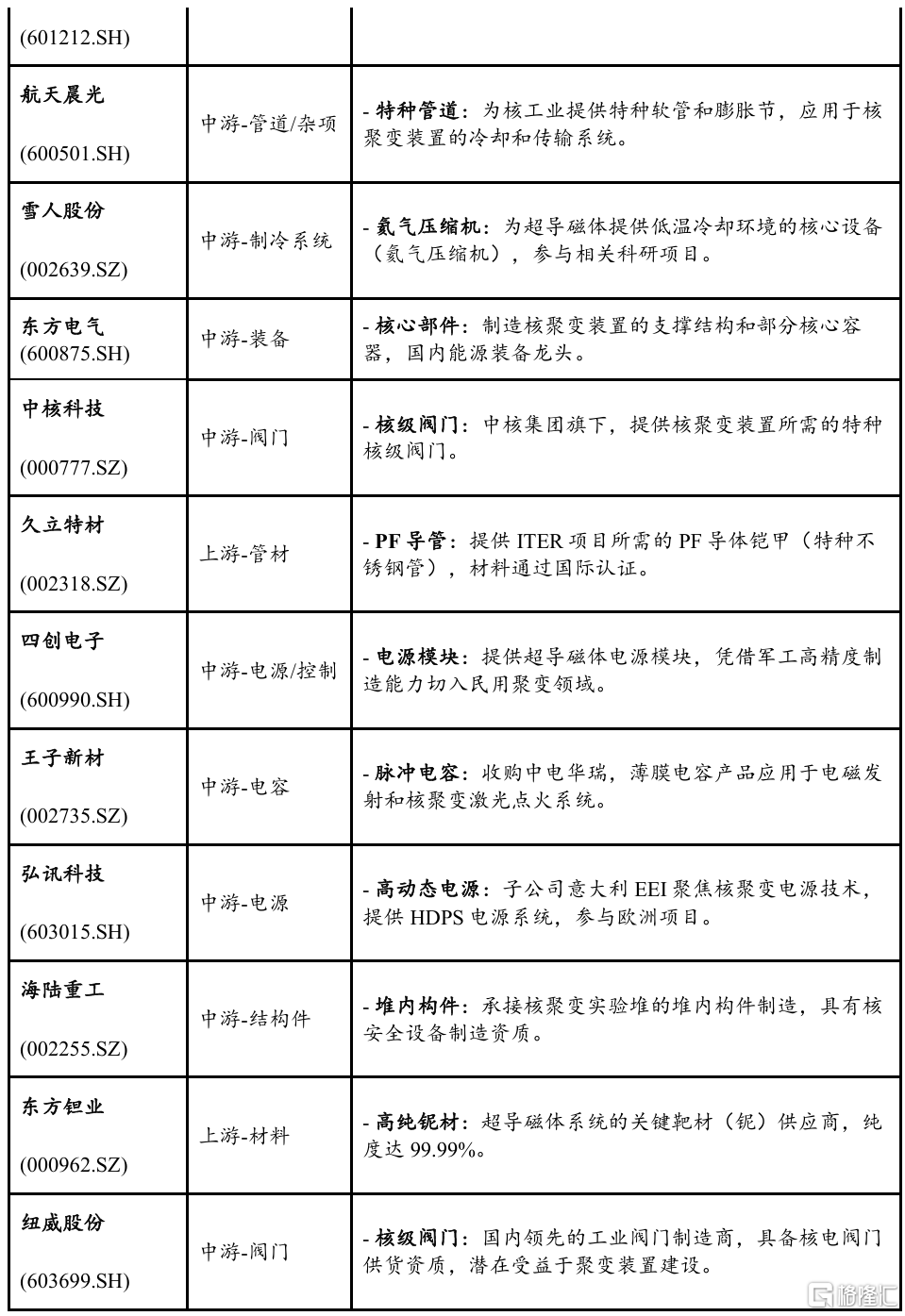 屏幕截图 2026-01-03 203901.png