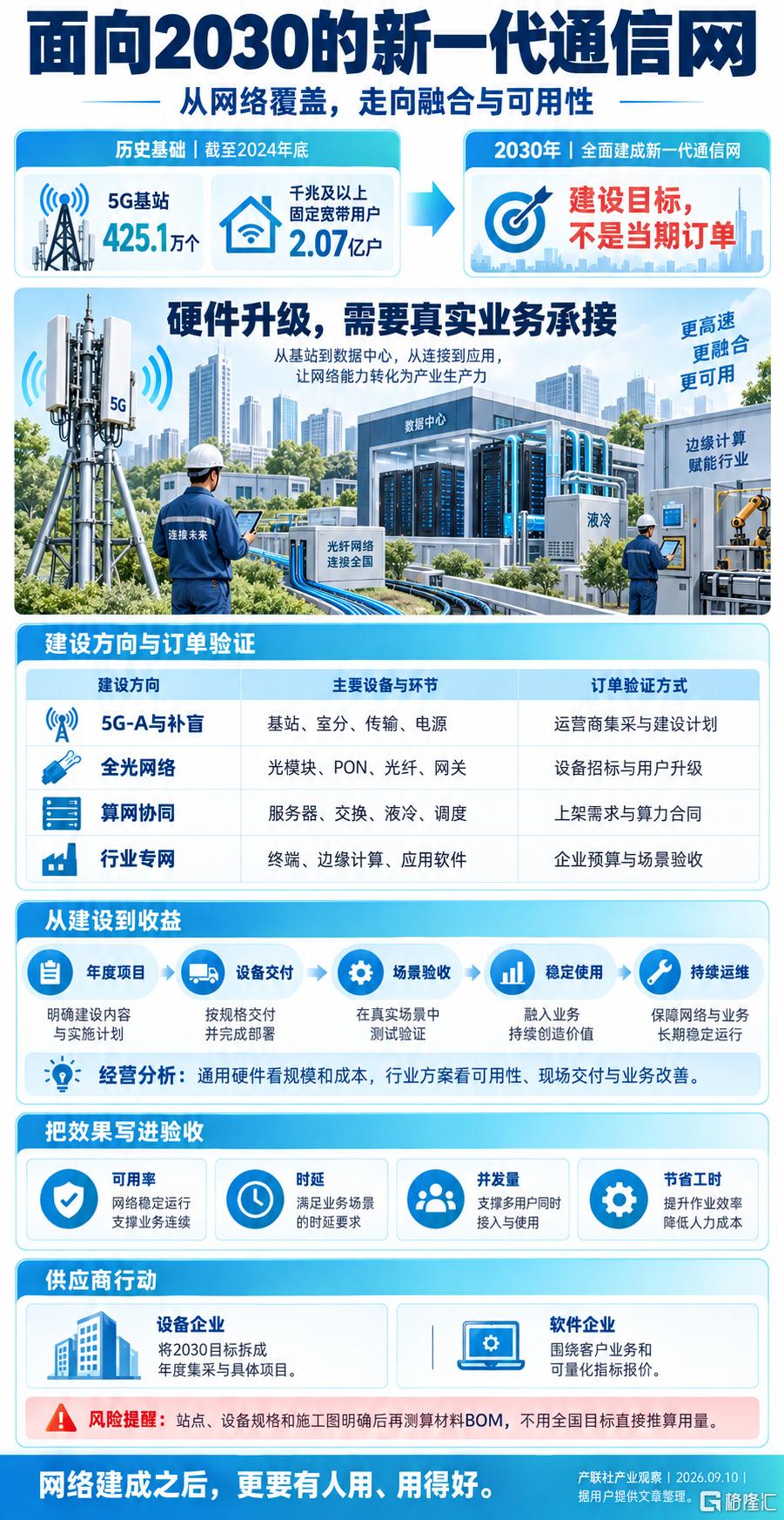 0911图2.png