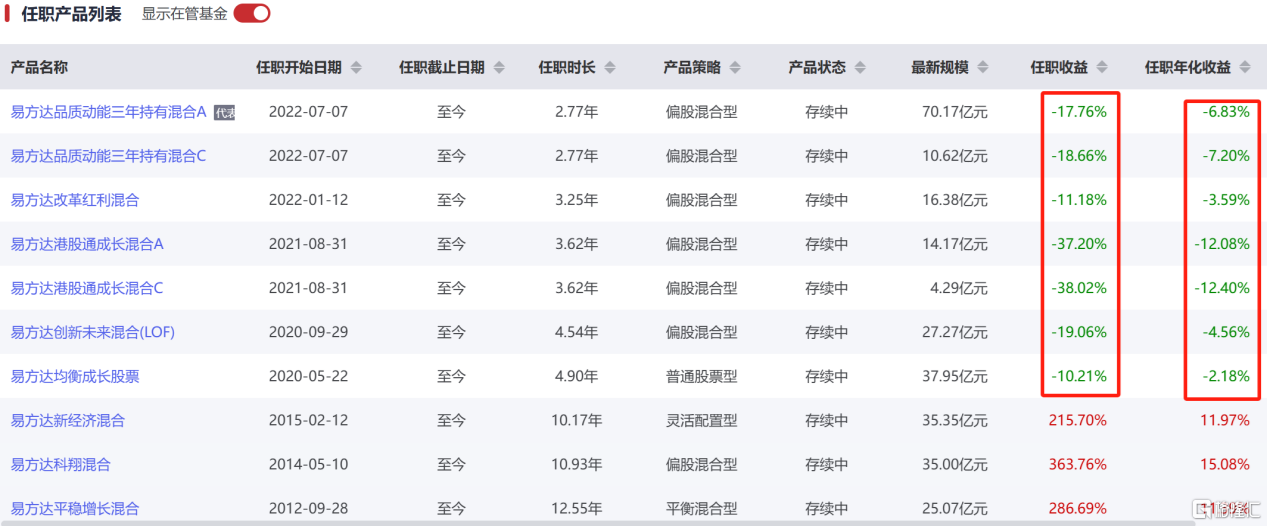 易方达3.png