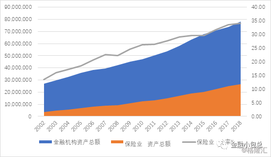 台湾区gdp_全国哪个省的人均GDP最高(3)