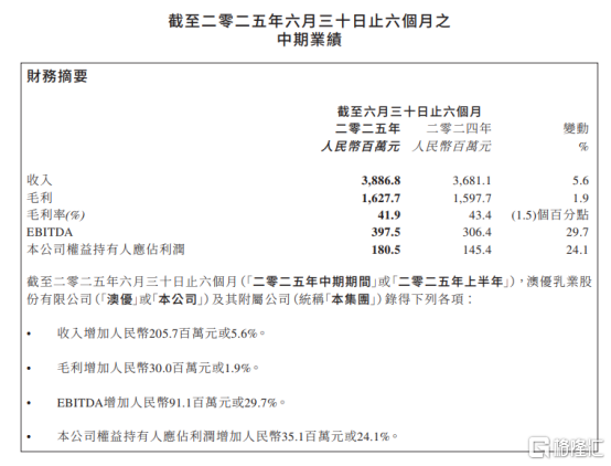 澳优2.png