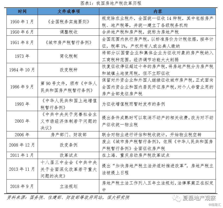 实践的作用 wm
