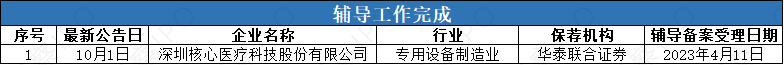 辅导2.png