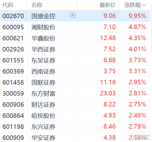 快讯图片