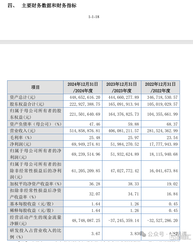 fc8a558510a2cc493a357e088b6cbc47.png