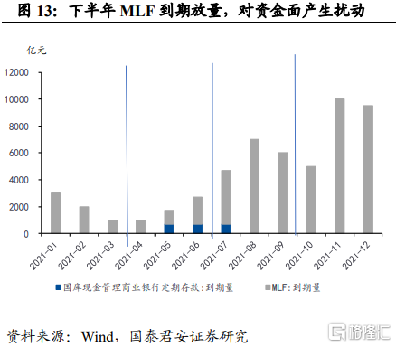 什么叫数据碰撞 80bf7-22aa2994-3d22-48c0-887d-84429ab320af.png