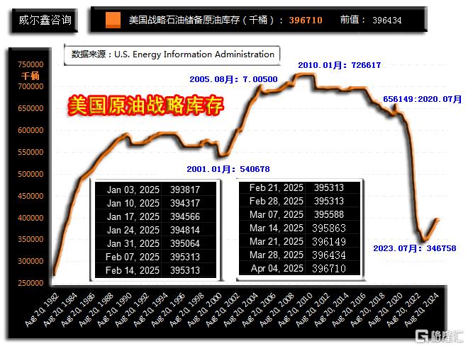 11c战略.png