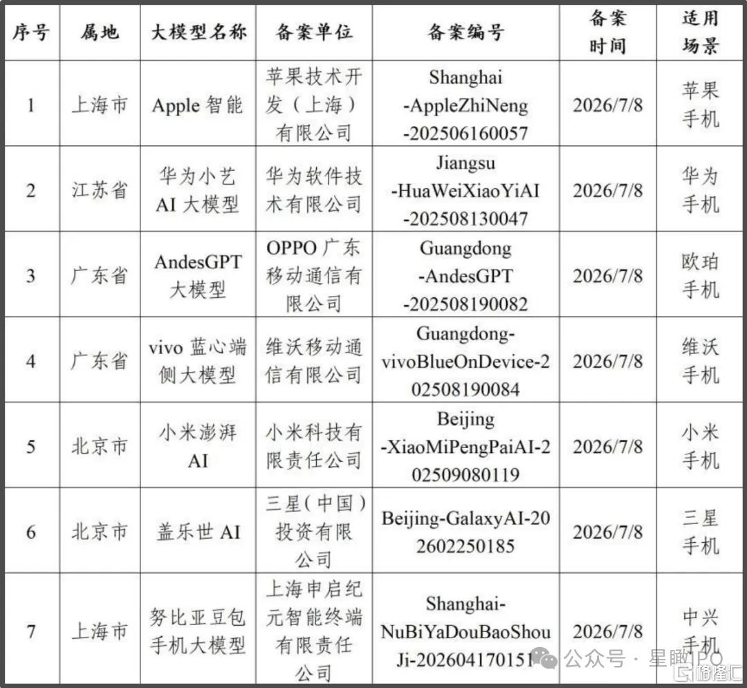 估值超200亿5.jpg
