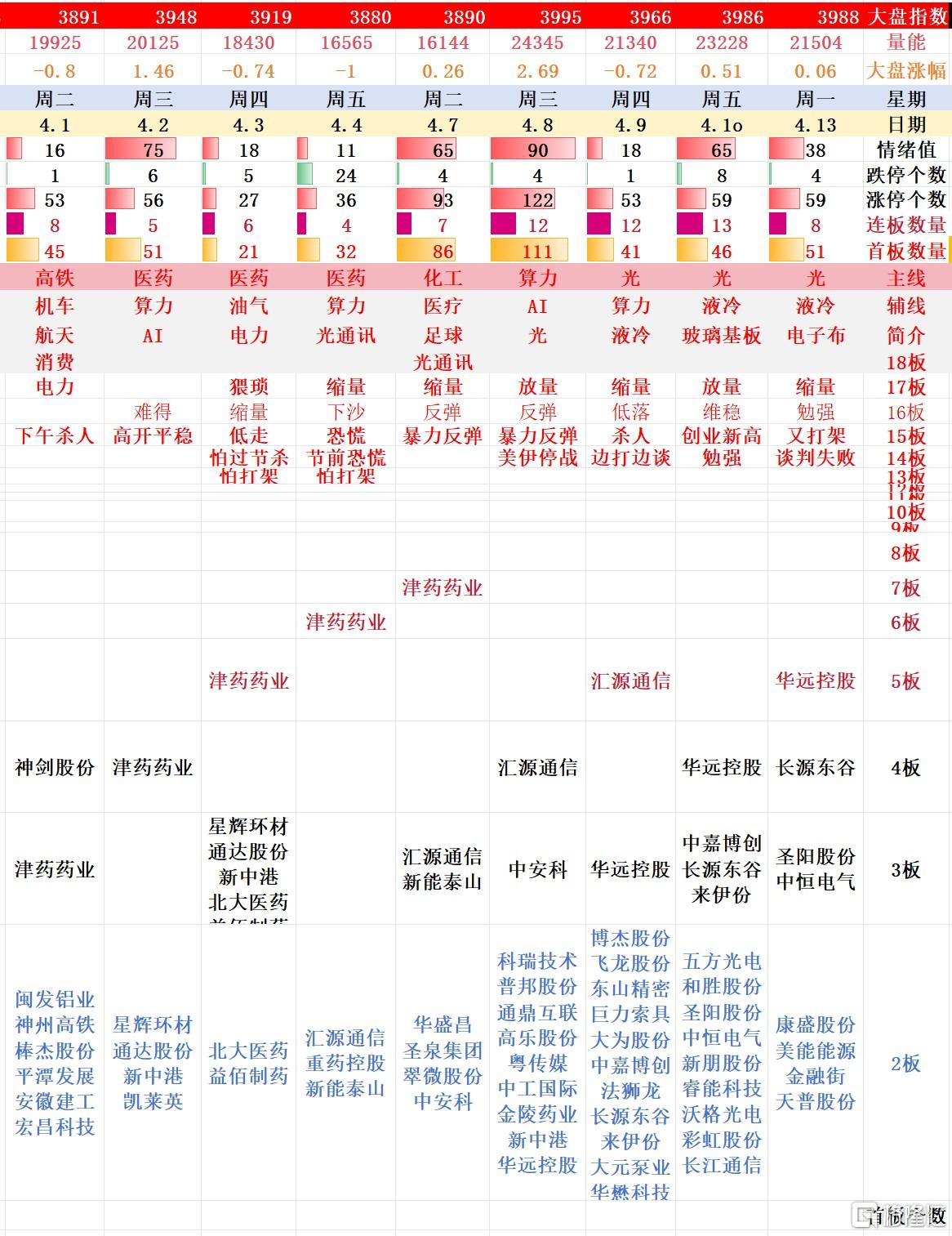搜狗高速浏览器截图20260413225354.jpg