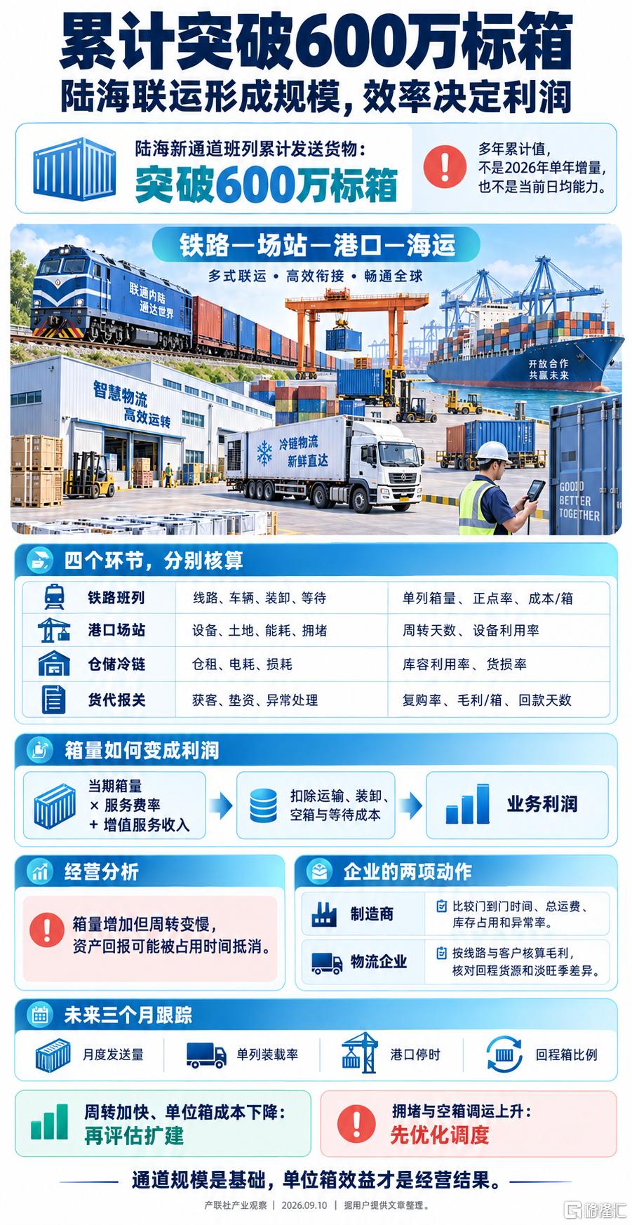 0911图5.png