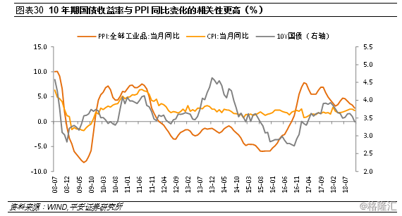 宏观经济总量_宏观经济(2)