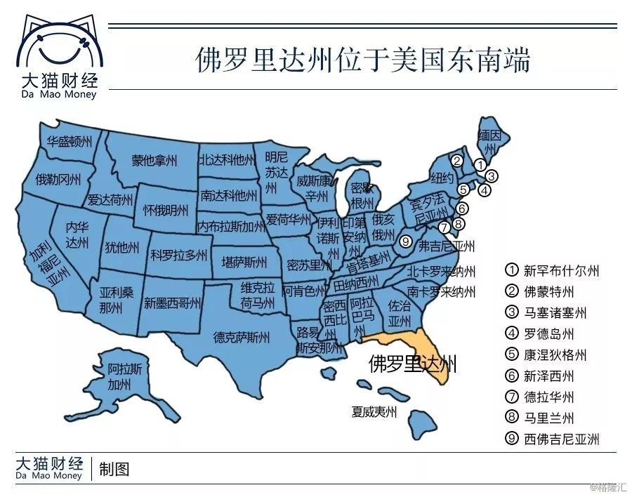 佛罗理达州人口_达州火车站图片(3)