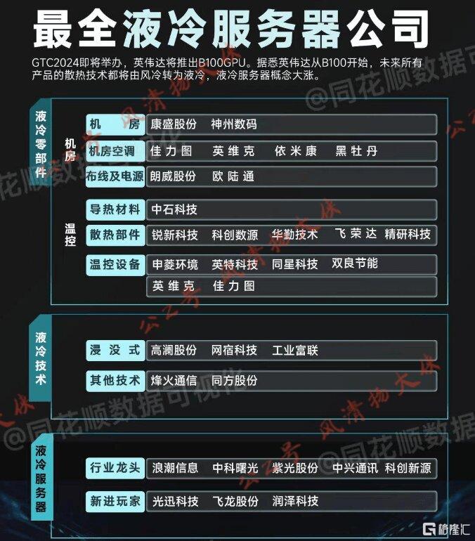 液冷服务器21.jpg