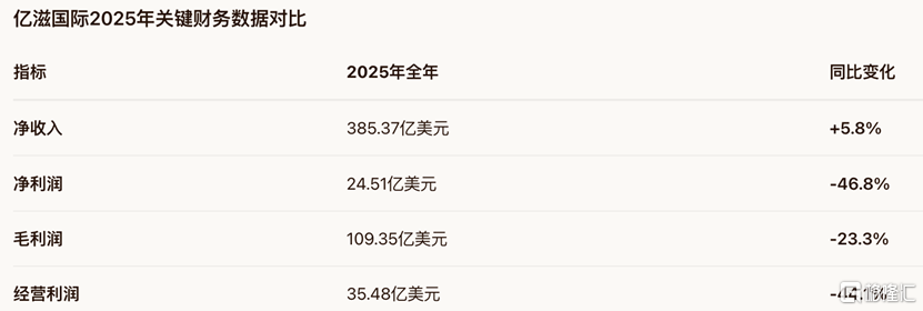 亿滋4.png