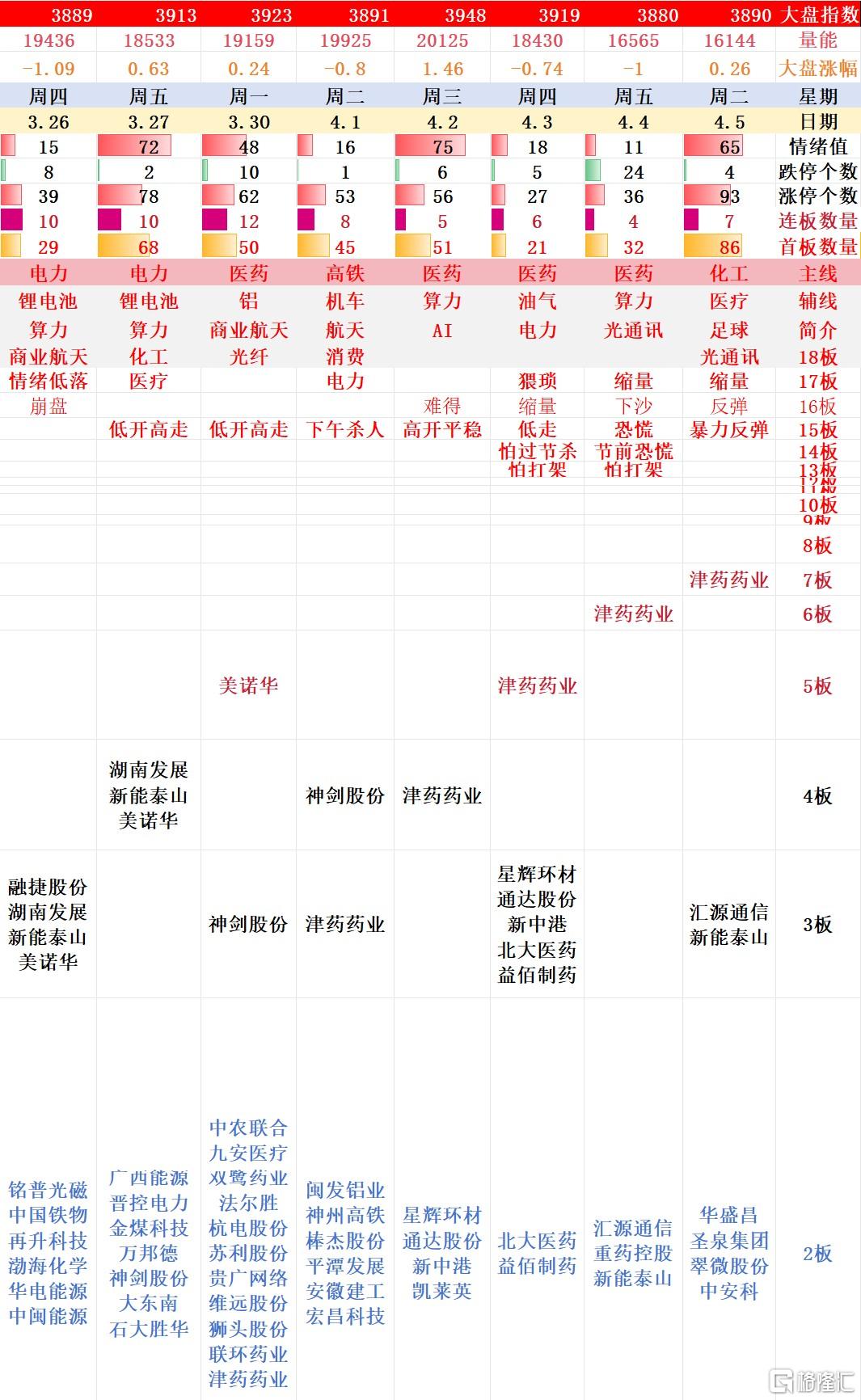 搜狗高速浏览器截图20260407222306.jpg