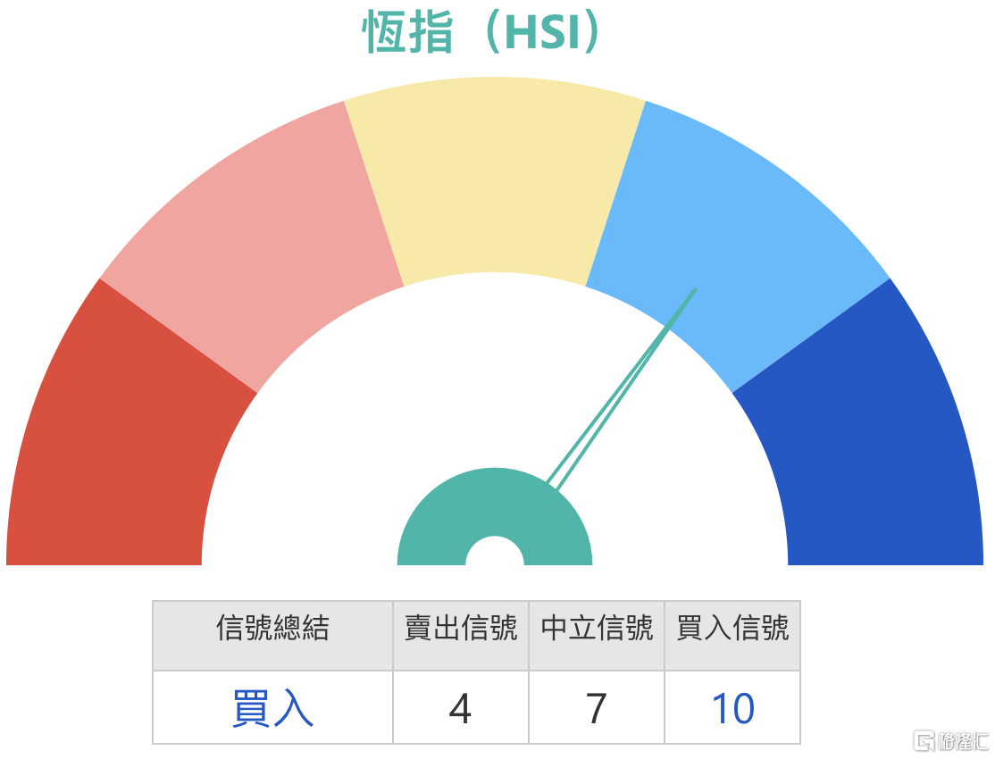 HSI.jpg