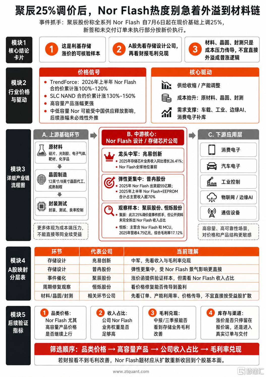 聚辰.png